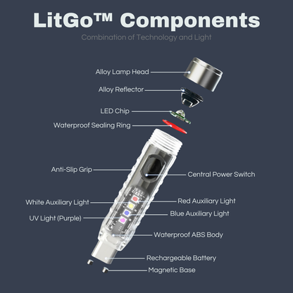 LitGo™ F11 Mini Keychain Flashlight